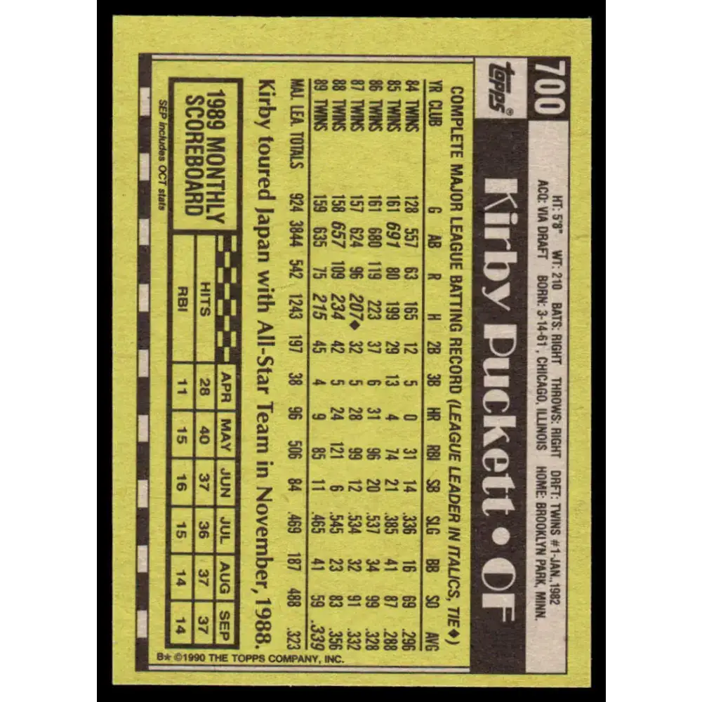 1990 Topps #700 Kirby Puckett EX/NM Minnesota Twins Baseball Card - Baseball Card Single