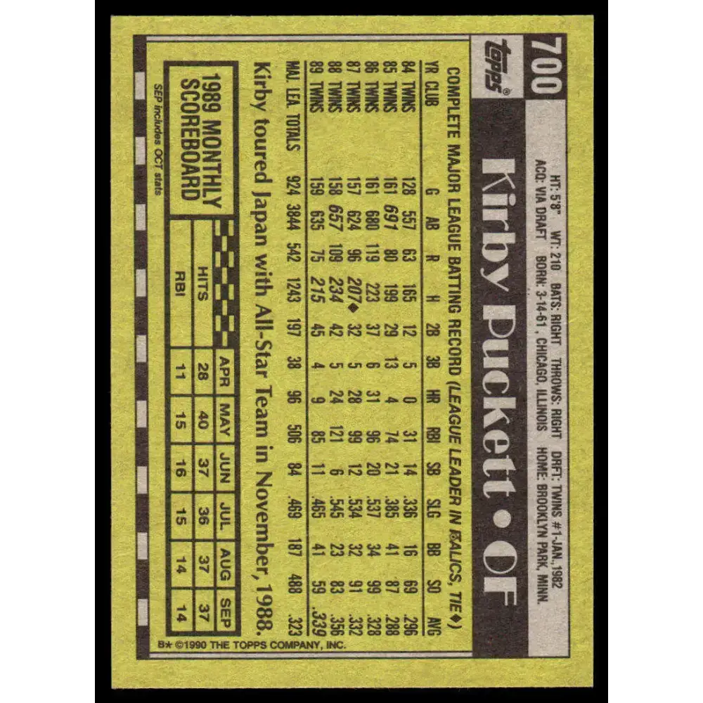 1990 Topps #700 Kirby Puckett EX/NM Minnesota Twins Baseball Card - Baseball Card Single