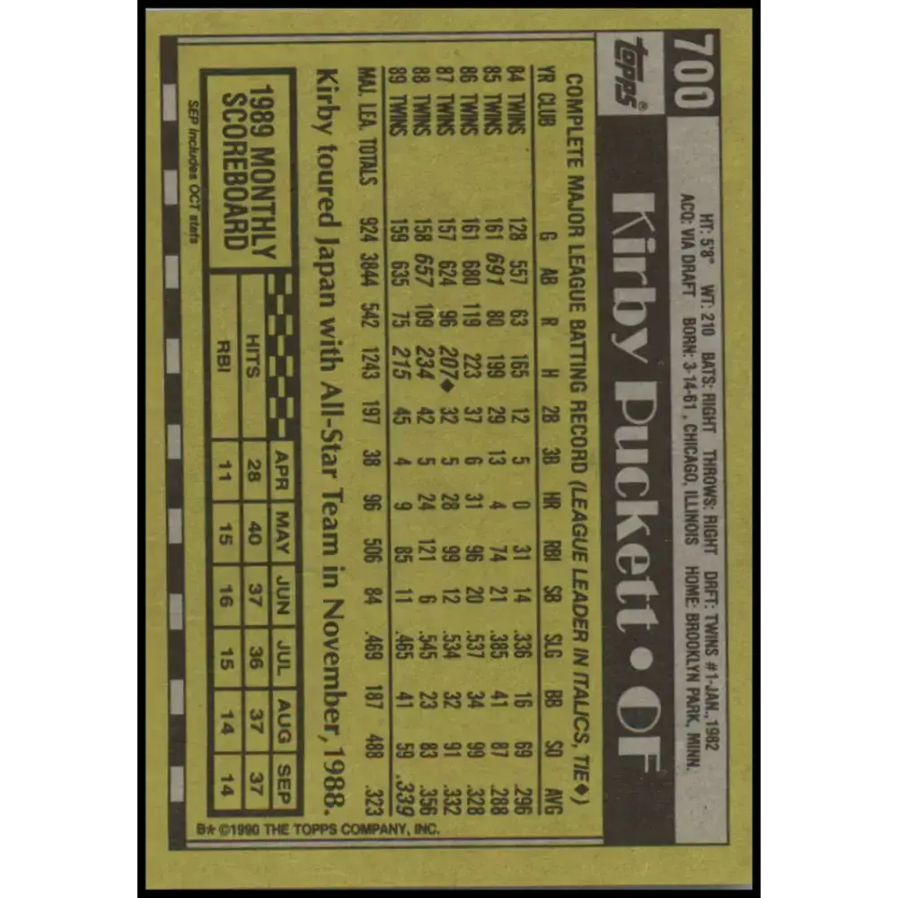 1990 Topps #700 Kirby Puckett NM-MT Minnesota Twins Baseball Card - Baseball Card Single