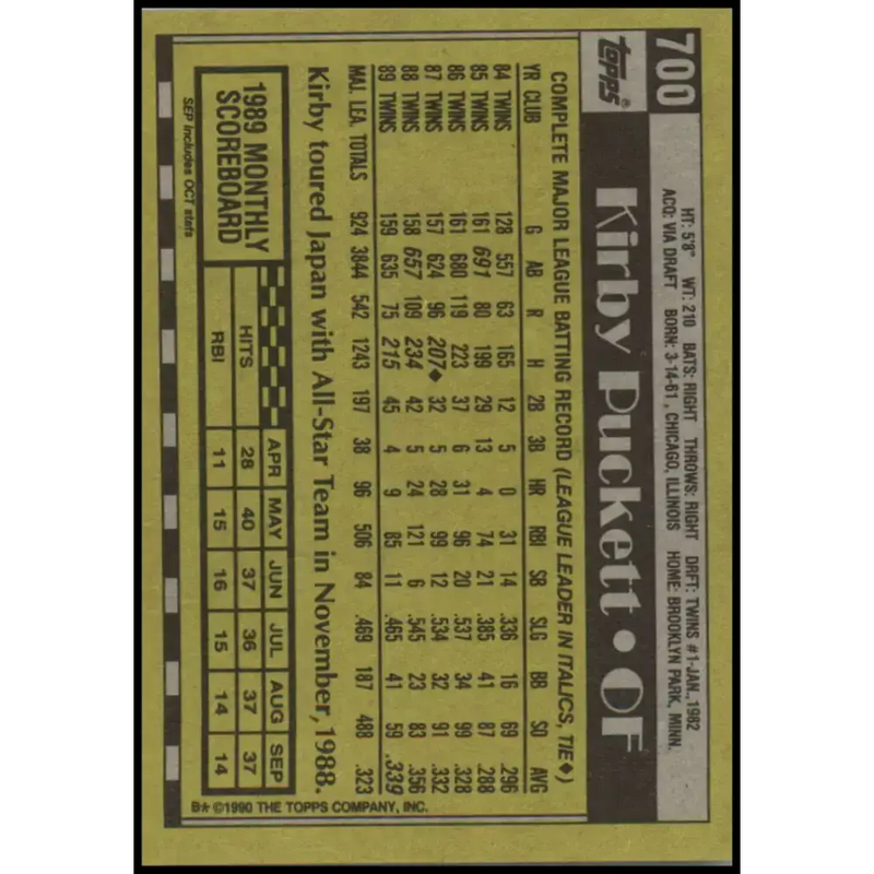 1990 Topps #700 Kirby Puckett NM-MT Minnesota Twins Baseball Card - Baseball Card Single