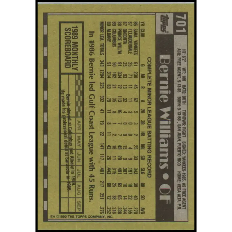 1990 Topps #701 Bernie Williams NM-MT RC Rookie New York Yankees Baseball Card - Baseball Card Single