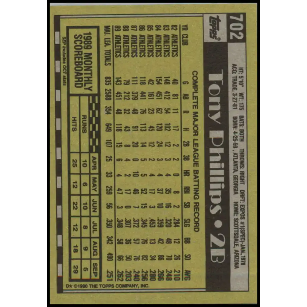 1990 Topps #702 Tony Phillips NM-MT Oakland Athletics Baseball Card - Baseball Card Single