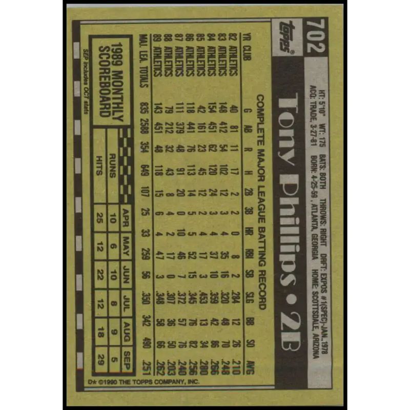 1990 Topps #702 Tony Phillips NM-MT Oakland Athletics Baseball Card - Baseball Card Single
