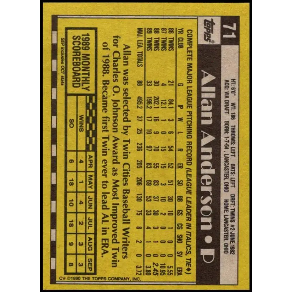 1990 Topps #71 Allan Anderson NM-MT Minnesota Twins Baseball Card - Baseball Card Single