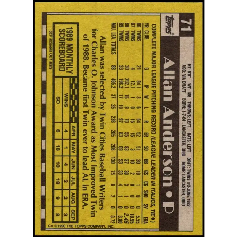 1990 Topps #71 Allan Anderson NM-MT Minnesota Twins Baseball Card - Baseball Card Single