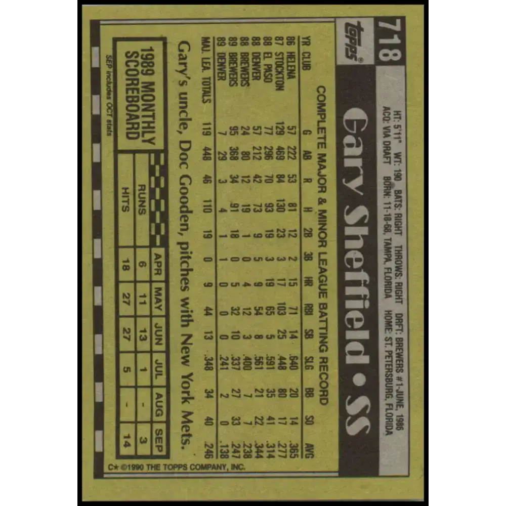 1990 Topps #718 Gary Sheffield NM-MT Milwaukee Brewers Baseball Card - Baseball Card Single