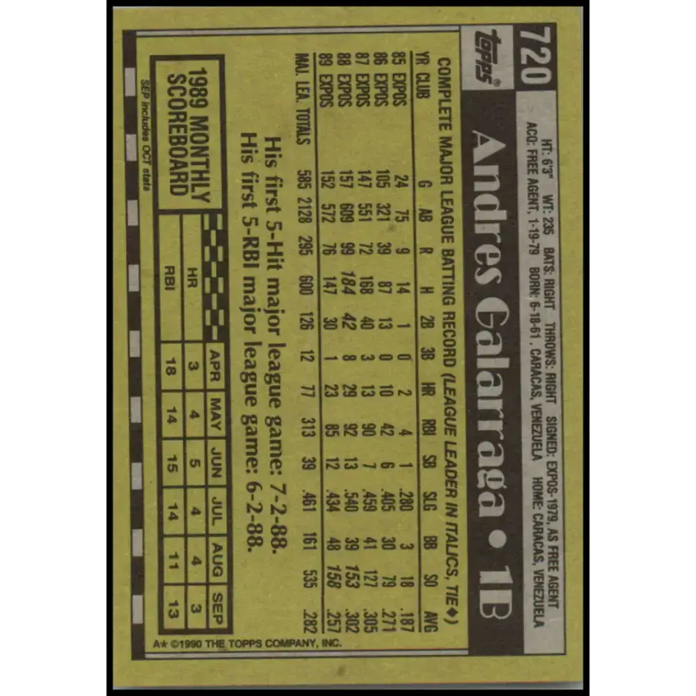 1990 Topps #720 Andres Galarraga NM-MT Montreal Expos Baseball Card - Baseball Card Single
