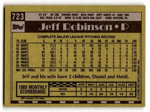1990 Topps #723 Jeff Robinson Pittsburgh Pirates Baseball Cards EX/N ID:53758 - Baseball Card Single