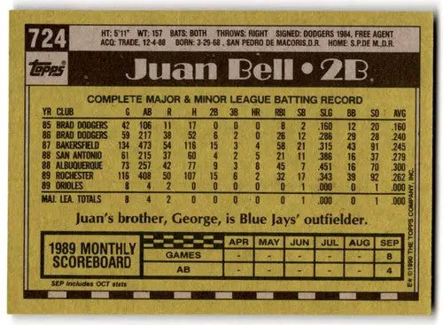 1990 Topps #724 Juan Bell EX/NM Orioles ID:43468 - Baseball Card Single