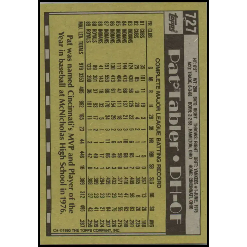1990 Topps #727 Pat Tabler NM-MT Kansas City Royals Baseball Card - Baseball Card Single