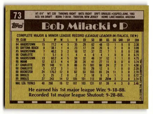 1990 Topps #73 Bob Milacki Baltimore Orioles Baseball Cards EX/NM ID:53760 - Baseball Card Single