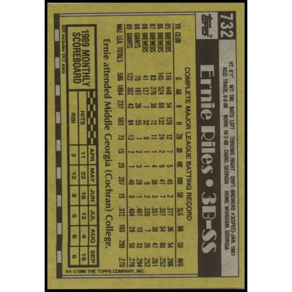 1990 Topps #732 Ernest Riles NM-MT San Francisco Giants Baseball Card - Baseball Card Single