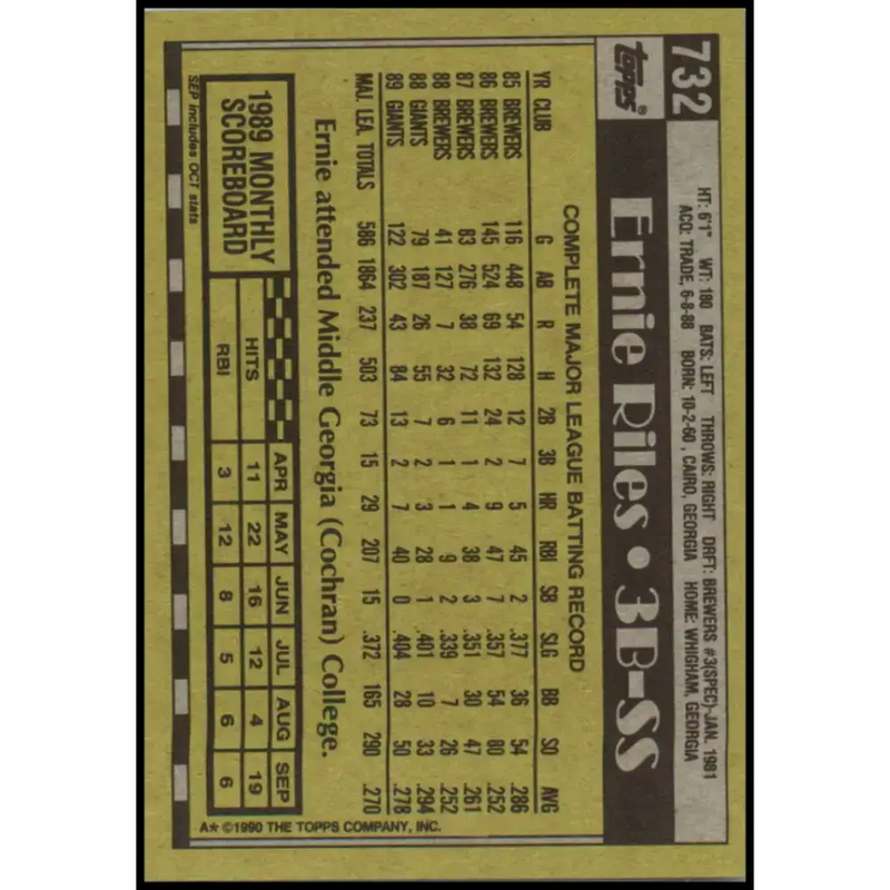 1990 Topps #732 Ernest Riles NM-MT San Francisco Giants Baseball Card - Baseball Card Single