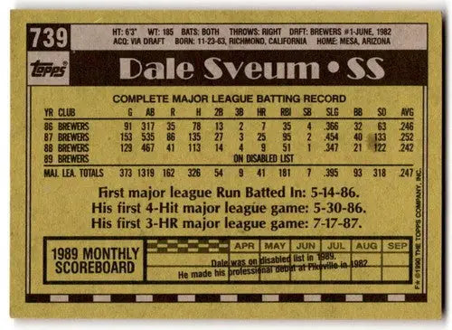 1990 Topps #739 Dale Sveum EX/NM Brewers ID:43469 - Baseball Card Single