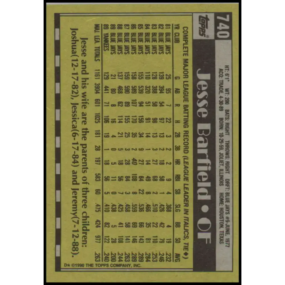 1990 Topps #740 Jesse Barfield NM-MT New York Yankees Baseball Card - Baseball Card Single