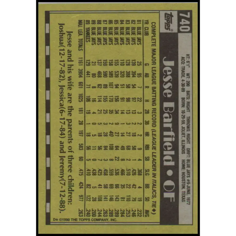 1990 Topps #740 Jesse Barfield NM-MT New York Yankees Baseball Card - Baseball Card Single