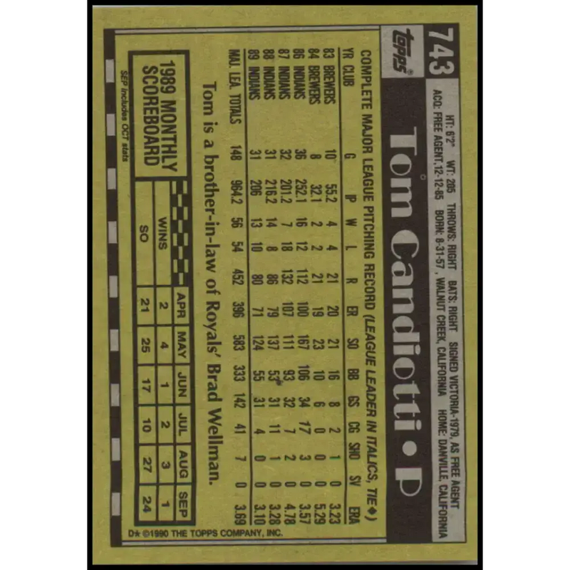 1990 Topps #743 Tom Candiotti NM-MT Cleveland Indians Baseball Card - Baseball Card Single