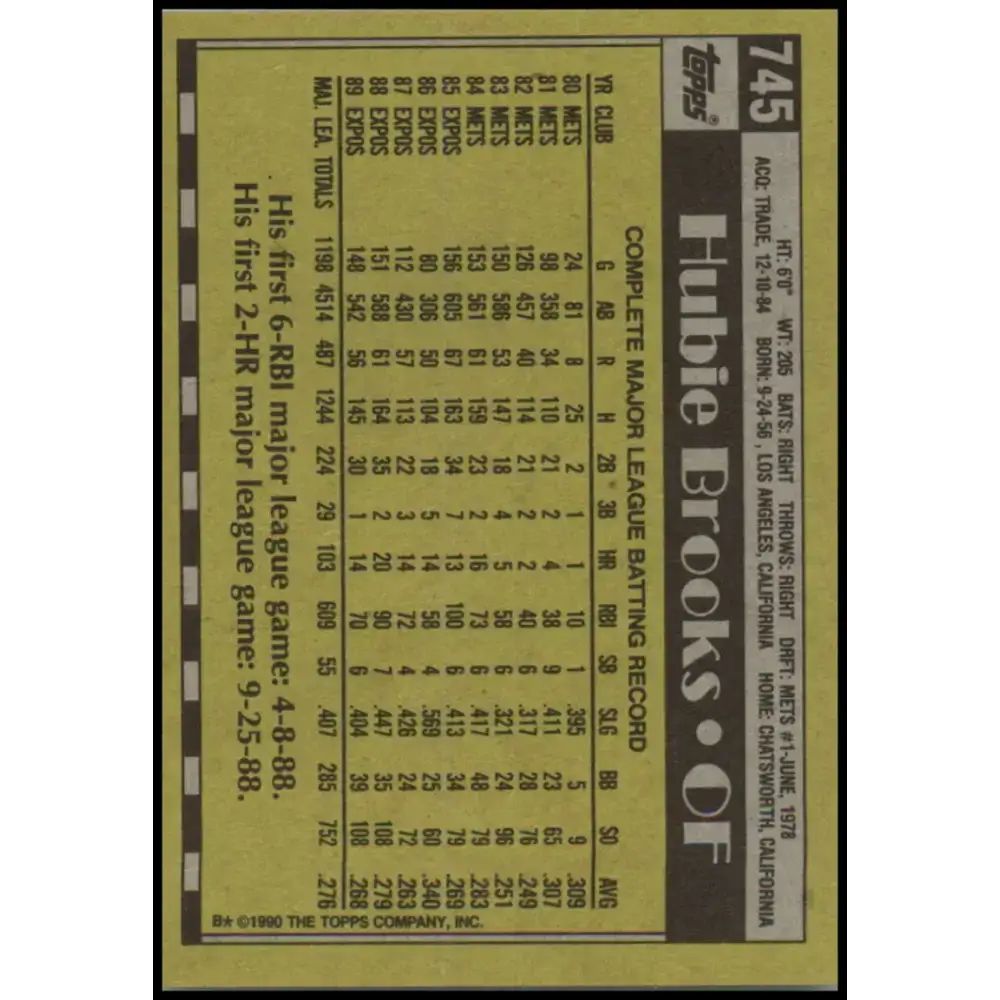1990 Topps #745 Hubie Brooks NM-MT Montreal Expos Baseball Card - Baseball Card Single