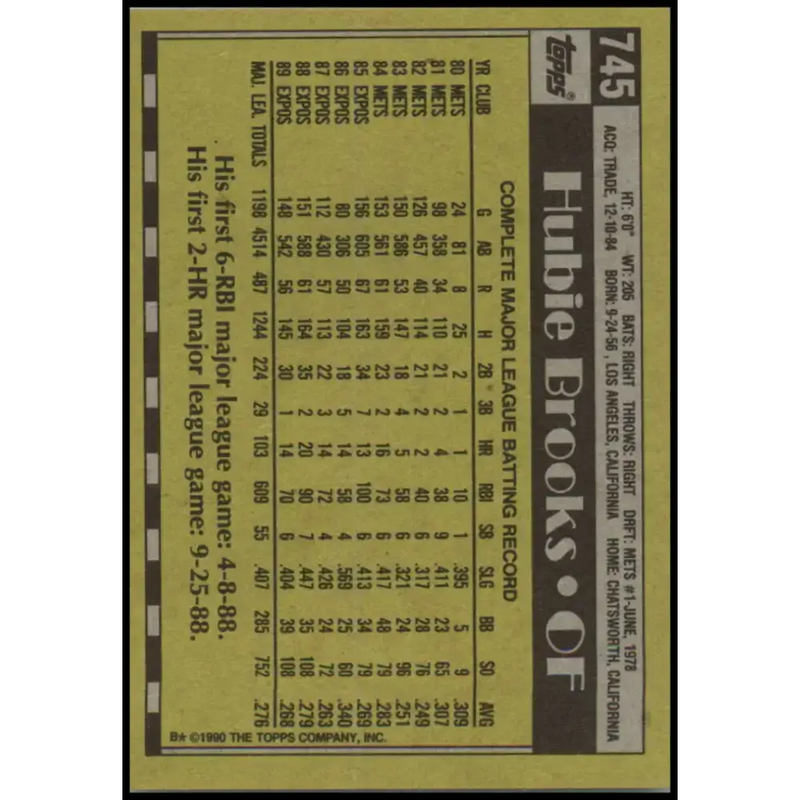 1990 Topps #745 Hubie Brooks NM-MT Montreal Expos Baseball Card - Baseball Card Single
