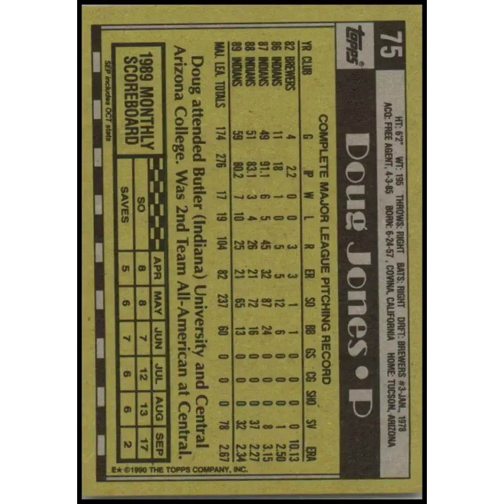 1990 Topps #75 Doug Jones NM-MT Cleveland Indians Baseball Card - Baseball Card Single