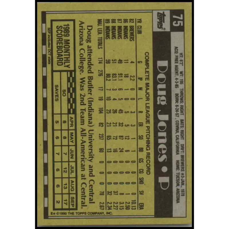 1990 Topps #75 Doug Jones NM-MT Cleveland Indians Baseball Card - Baseball Card Single