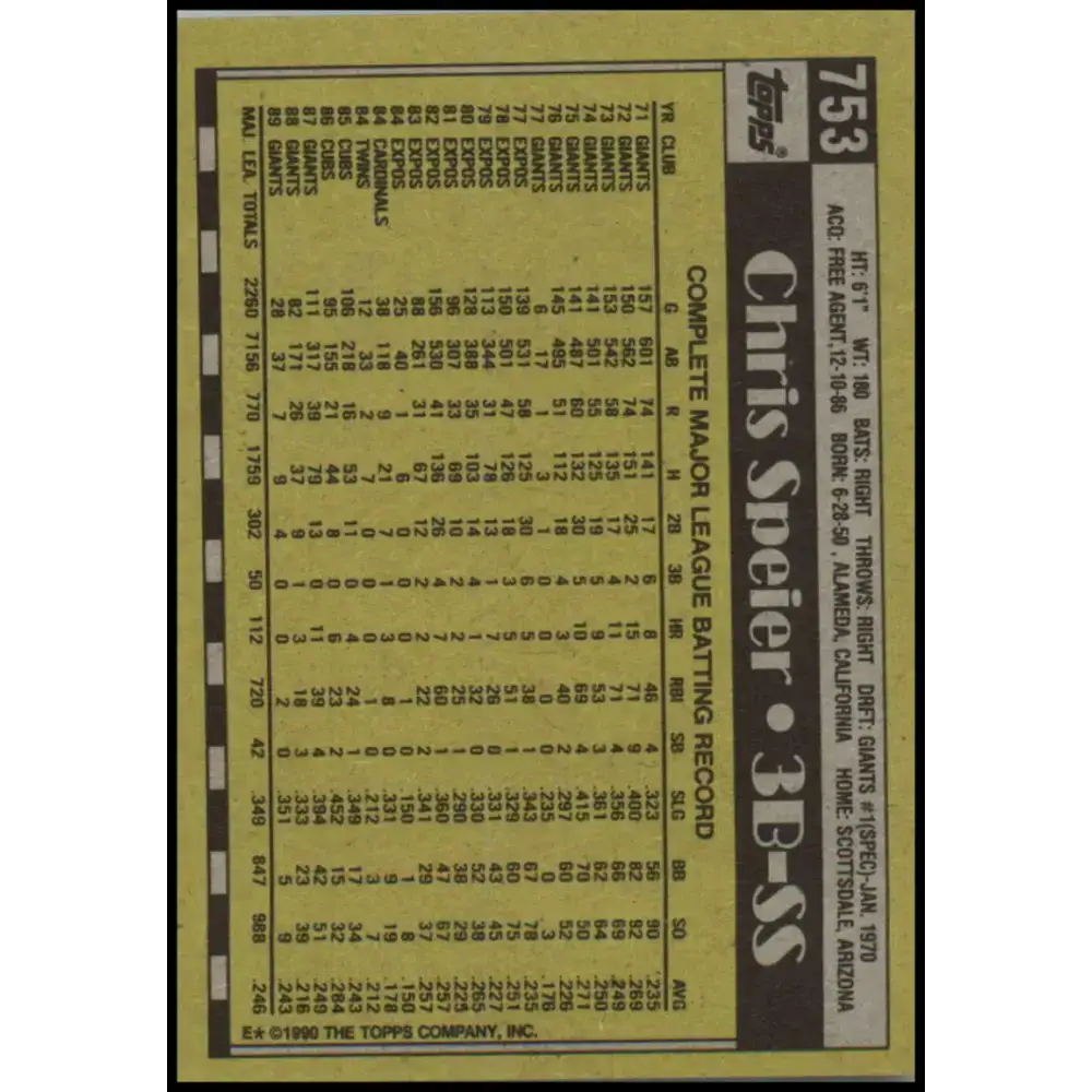 1990 Topps #753 Chris Speier NM-MT San Francisco Giants Baseball Card - Baseball Card Single
