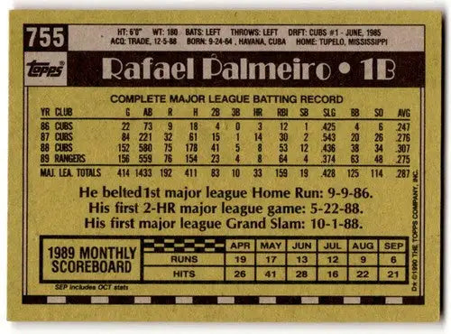 1990 Topps #755 Rafael Palmeiro EX/NM Rangers ID:43440 - Baseball Card Single