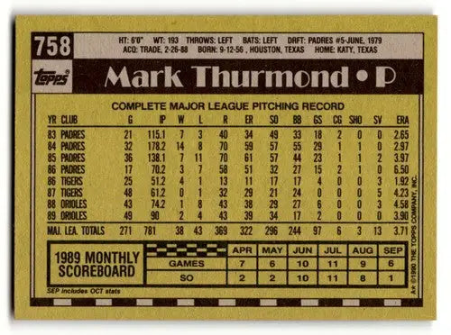 Back of 1990 Topps Mark Thurmond Orioles baseball card showing original gloss