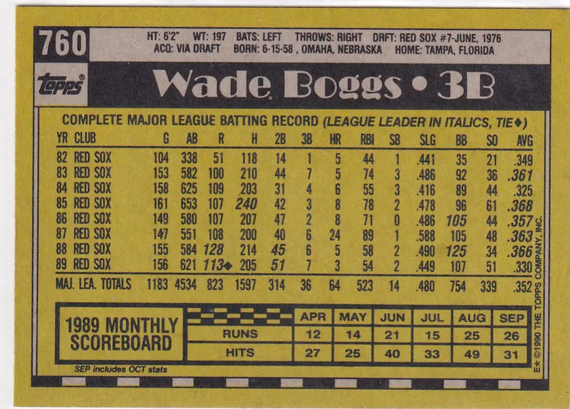 1990 TOPPS #760 WADE BOGGS- BOSTON RED SOX - Baseball Card Single