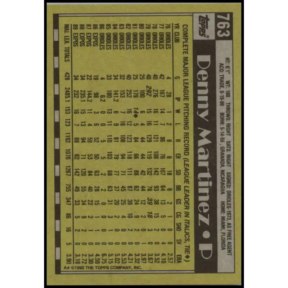 1990 Topps #763 Dennis Martinez NM-MT Montreal Expos Baseball Card - Baseball Card Single