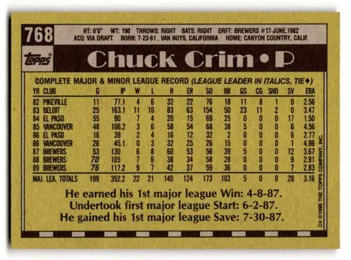 1990 Topps #768 Chuck Crim Milwaukee Brewers Baseball Cards EX/NM ID:53720 - Baseball Card Single
