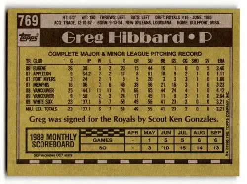 Back of 1990 Topps Greg Hibbard Chicago White Sox baseball card with original gloss