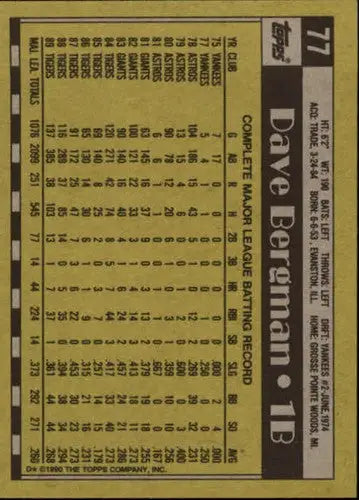 Back of a vintage 1990 Topps Dave Bergman NM-MT Tigers baseball card with stats