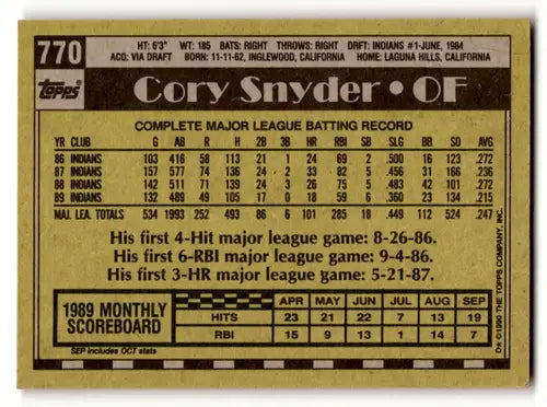 Original gloss of Cory Snyder baseball card back from 1990 Topps #770 featuring Simply Sandoval