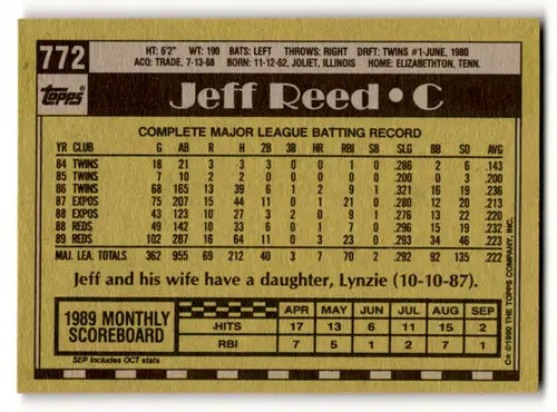 Jeff Reed 1990 Topps baseball card back with original gloss, Reds ID 56533
