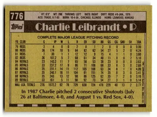 Charley Leibrandt Kansas City Royals baseball card from 1990 Topps #776