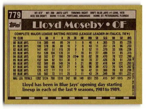Original gloss Lloyd Moseby Toronto baseball card from 1990 Topps #779 featuring Moseby Toronto Blue Jays