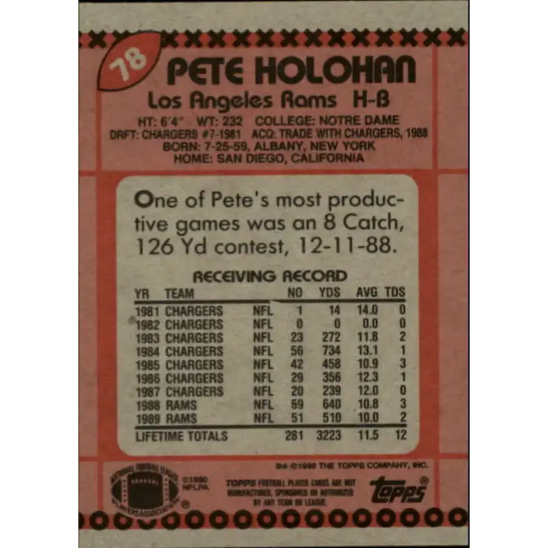 1990 Topps #78 Pete Holohan EX Excellent Los Angeles Rams Football Card - Football Card Single
