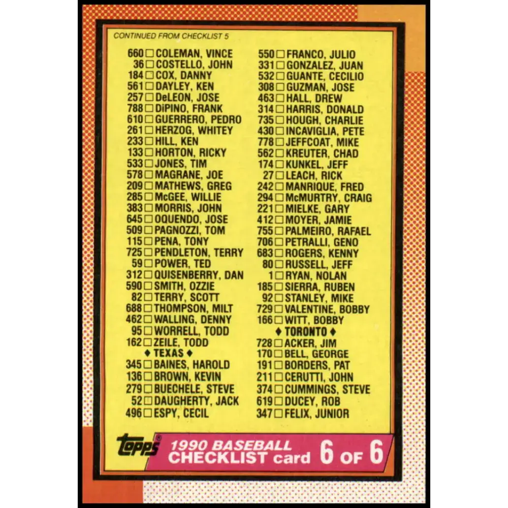 1990 Topps #783 Checklist NM-MT Checklist Baseball Card - Baseball Card Single