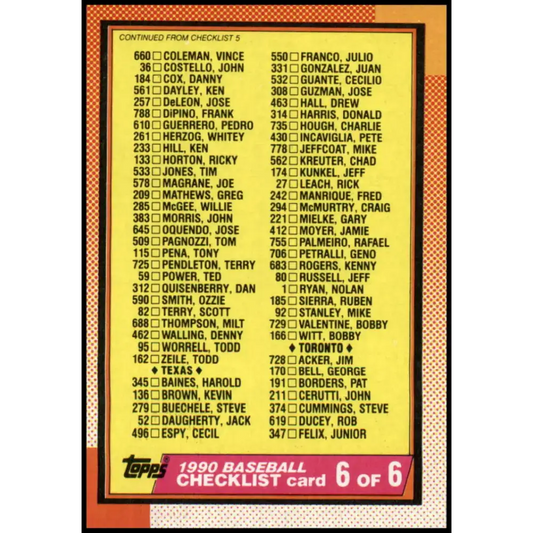 1990 Topps #783 Checklist NM-MT Checklist Baseball Card - Baseball Card Single