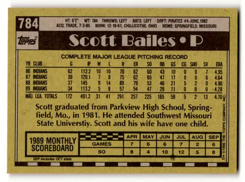 Scott Bailes baseball card with original gloss from 1990 Topps #784