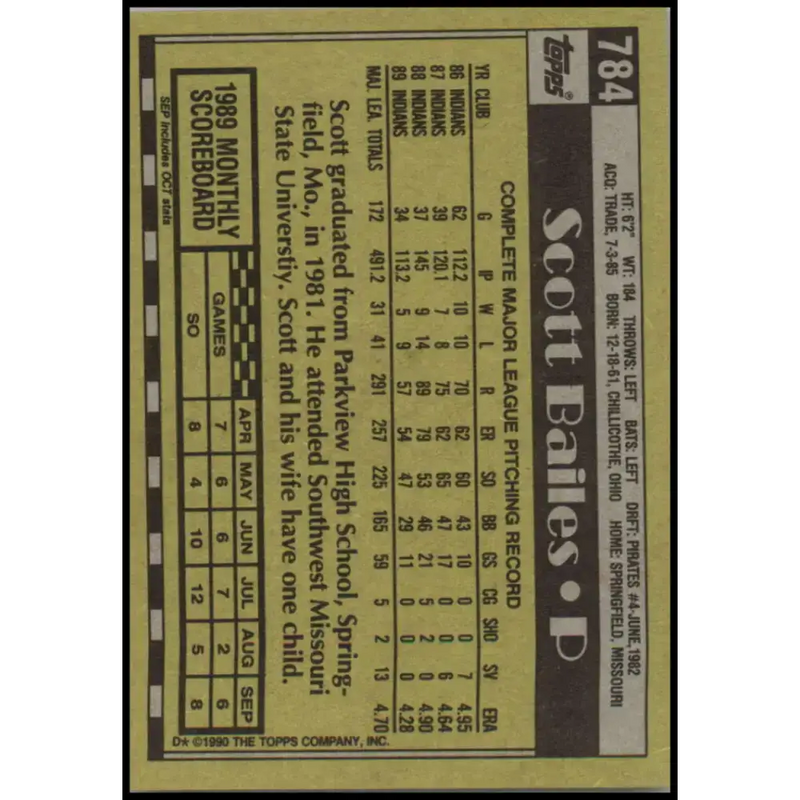 1990 Topps #784 Scott Bailes NM-MT Cleveland Indians Baseball Card - Baseball Card Single