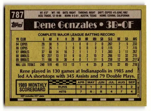 Original gloss Rene Gonzales Baltimore Orioles baseball card 1990 Topps #787
