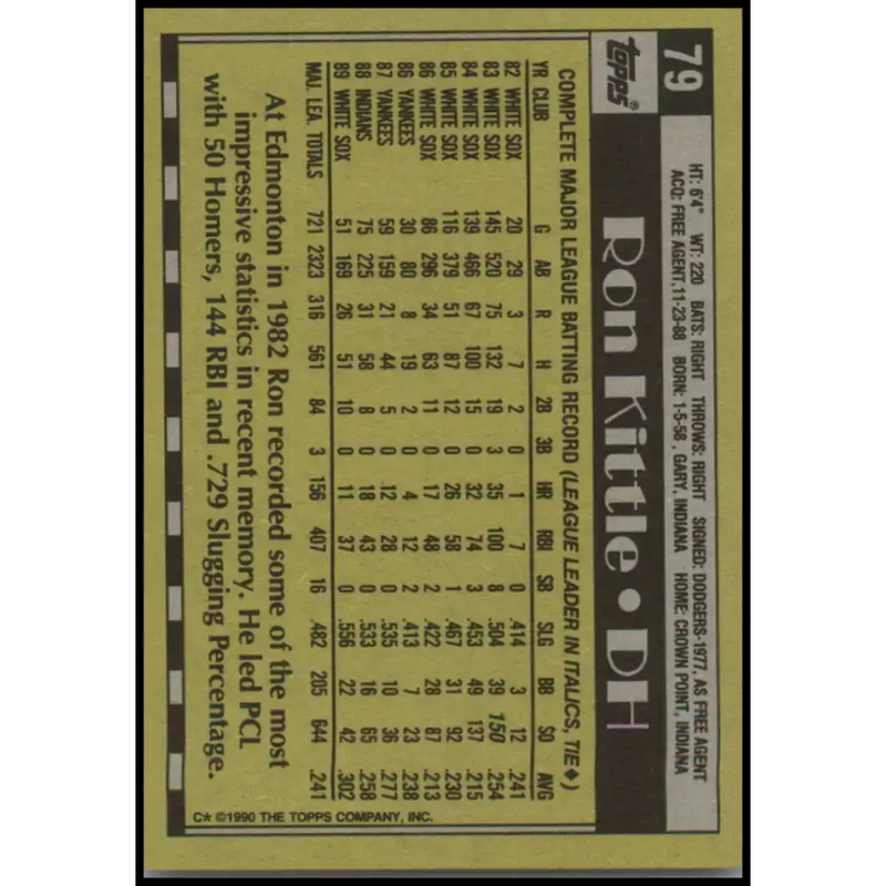 1990 Topps #79 Ron Kittle NM-MT Chicago White Sox Baseball Card - Baseball Card Single