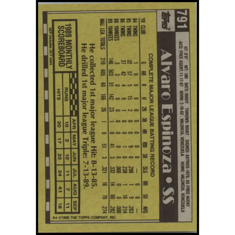 1990 Topps #791 Alvaro Espinoza NM-MT New York Yankees Baseball Card - Baseball Card Single