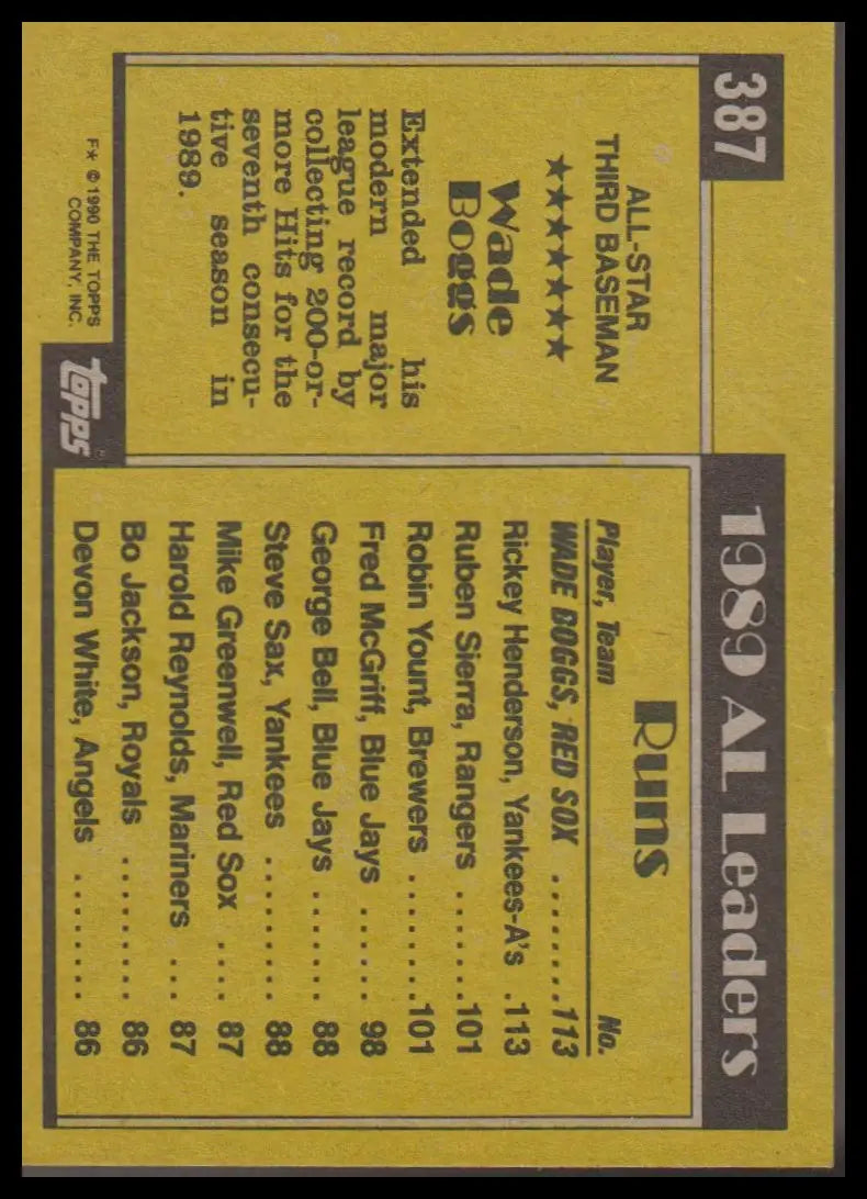 1990 Topps #8 Cal Ripken - Baseball Card Single