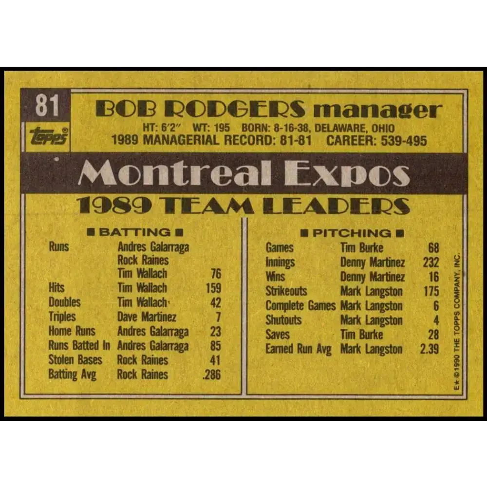 1990 Topps #81 Bob Rodgers MG NM-MT Montreal Expos Baseball Card - Baseball Card Single