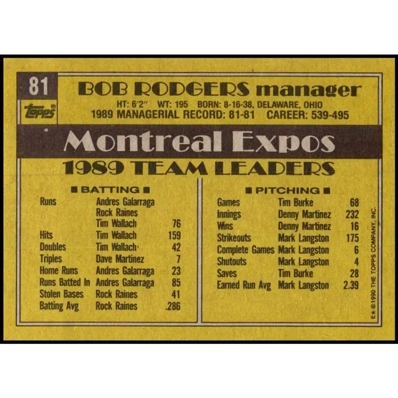 1990 Topps #81 Bob Rodgers MG NM-MT Montreal Expos Baseball Card - Baseball Card Single