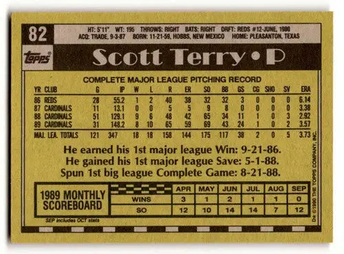Image of the back of the 1990 Topps Scott Terry Cardinals Baseball card with original gloss