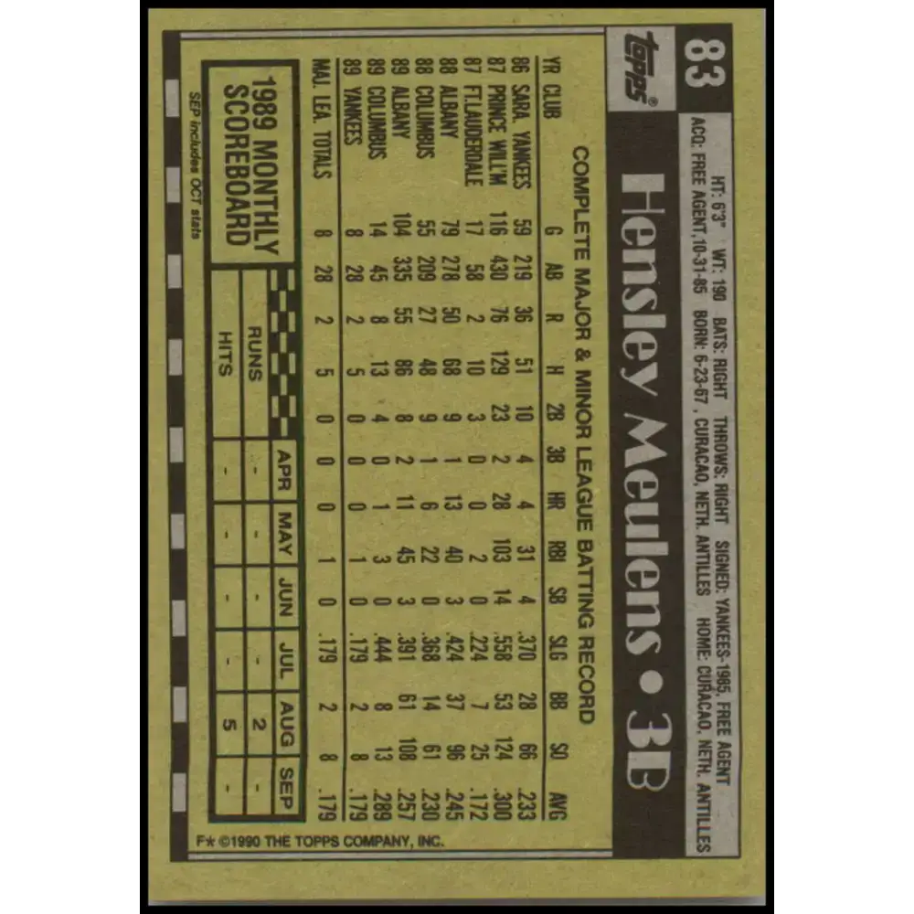 1990 Topps #83 Hensley Meulens NM-MT New York Yankees Baseball Card - Baseball Card Single